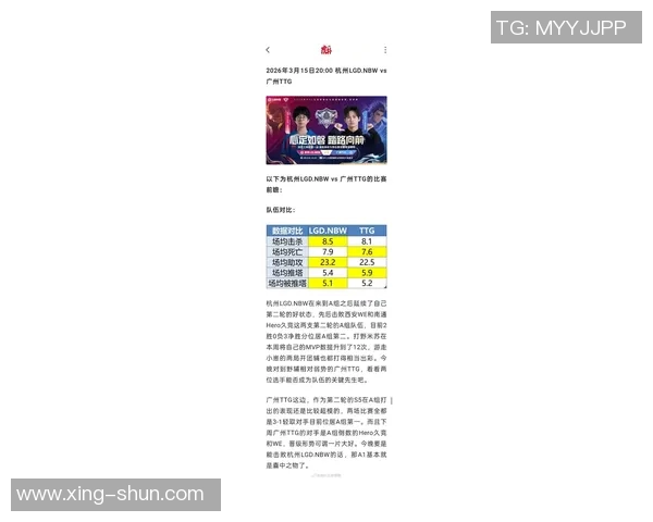 全球挑战赛最新积分榜WE战队以79分稳居第一名